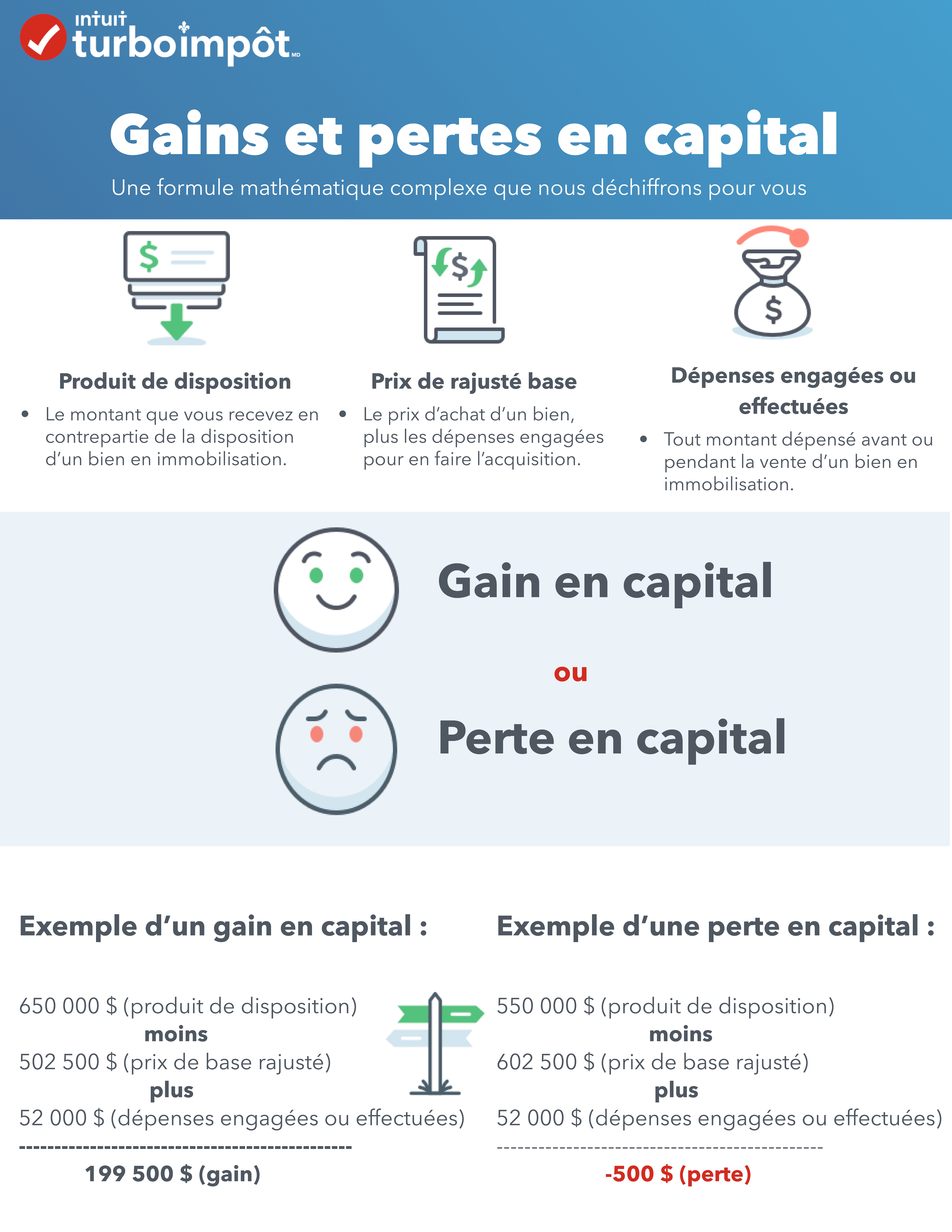 Capital