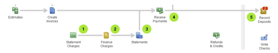 Create_a_billing_statement_workflow_QBDT_US_CA_GB_Ext_042920