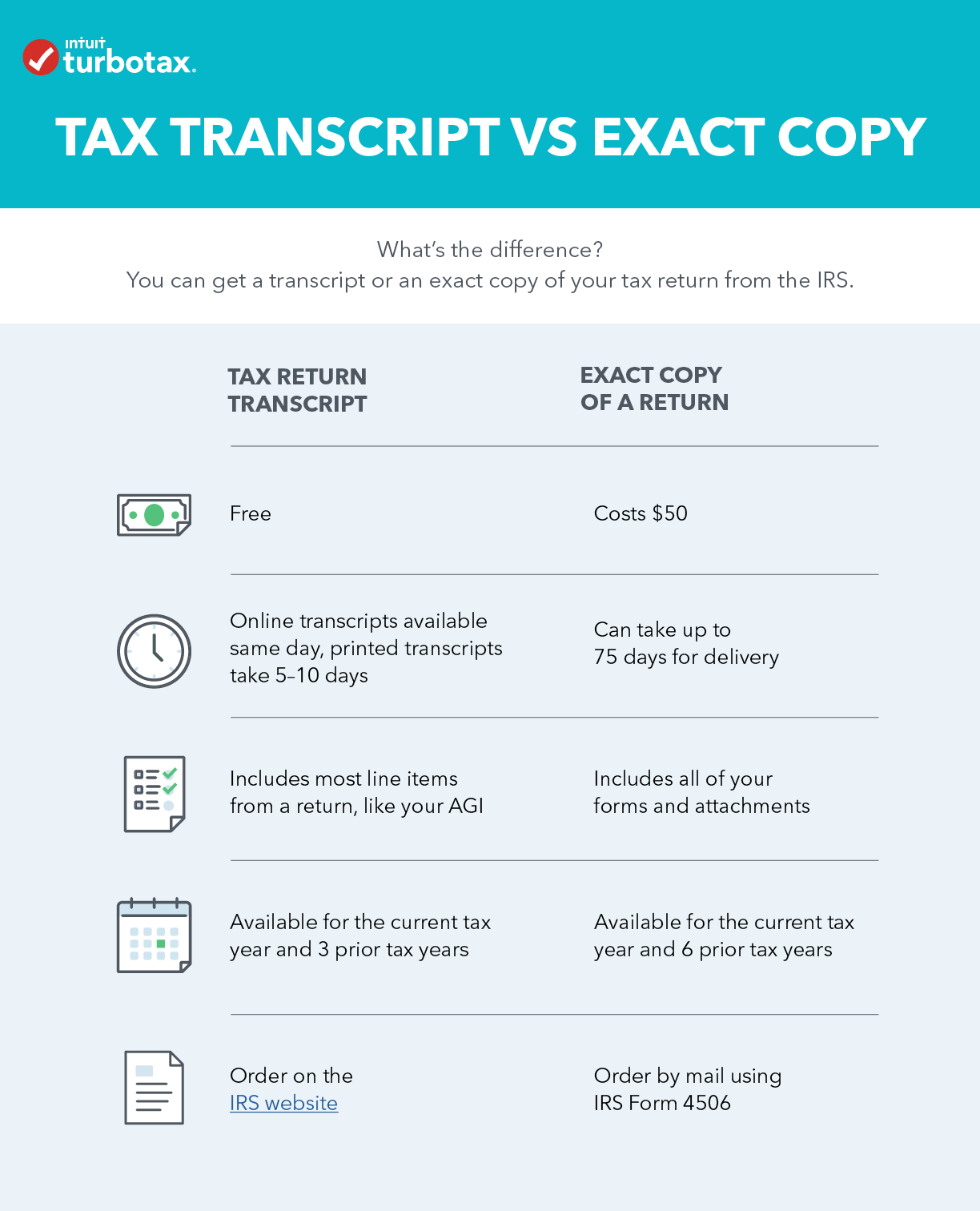 how-do-i-get-a-copy-of-my-tax-return-or-transcript-turbotax-support