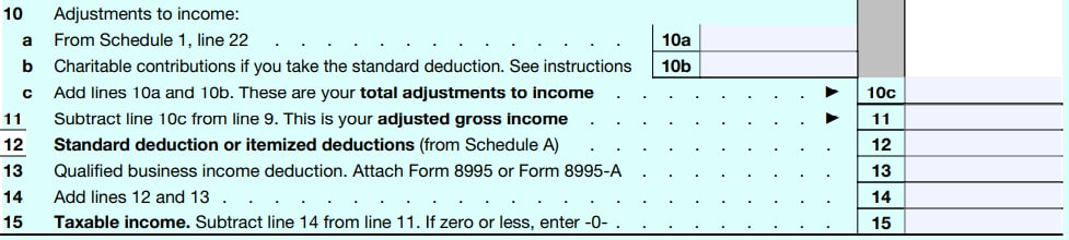 How to understand Form 1040