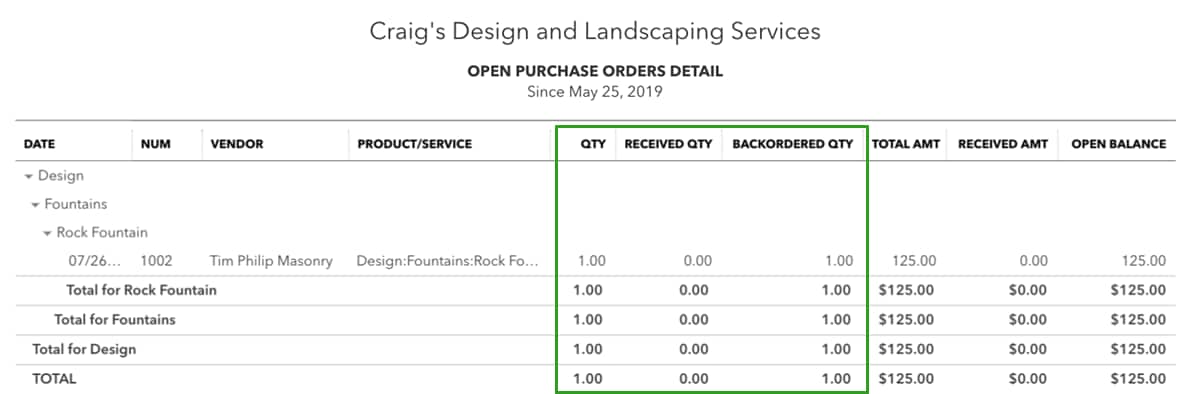 Check what items are still on order on the Open Purchase Orders report.