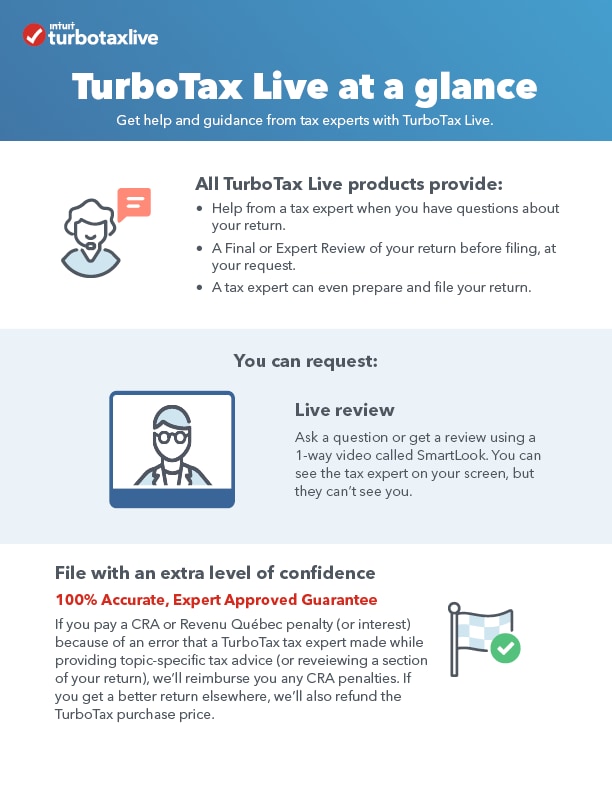 Overview of TurboTax Live features