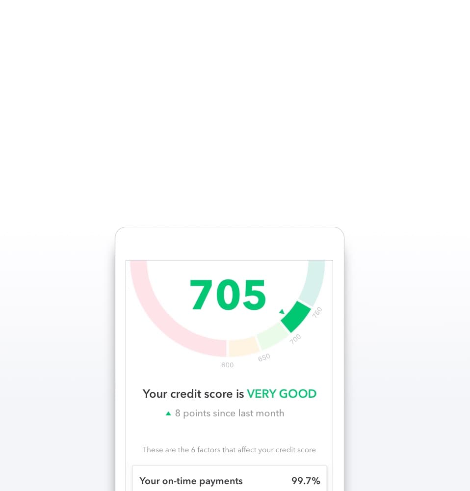 Transform Your Credit Score: How Fast Can You Go from 600 to 700?