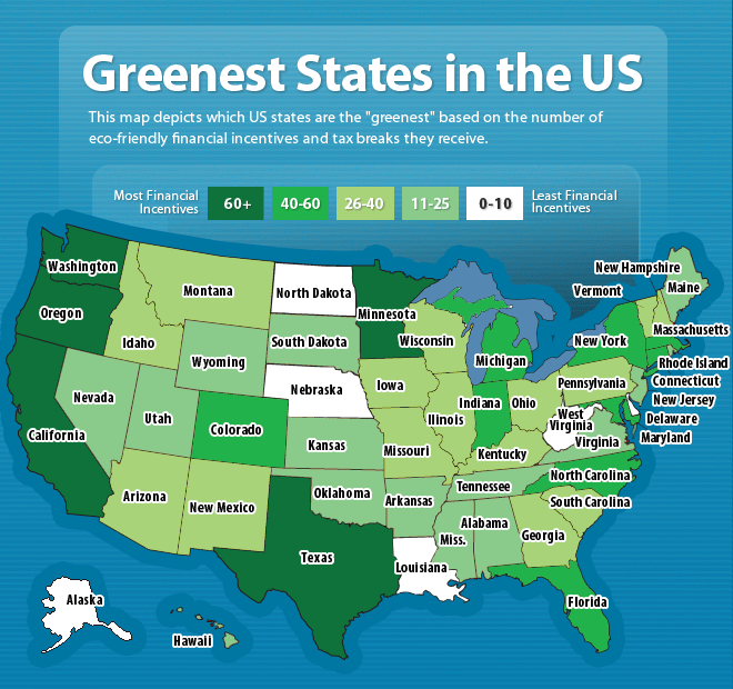 美国最绿色的州