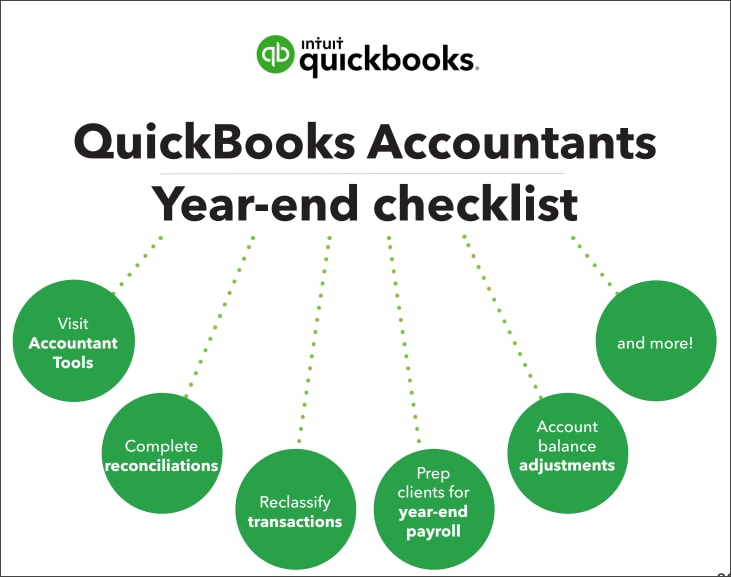 QuickBooks-Online-Accountant-Year-End