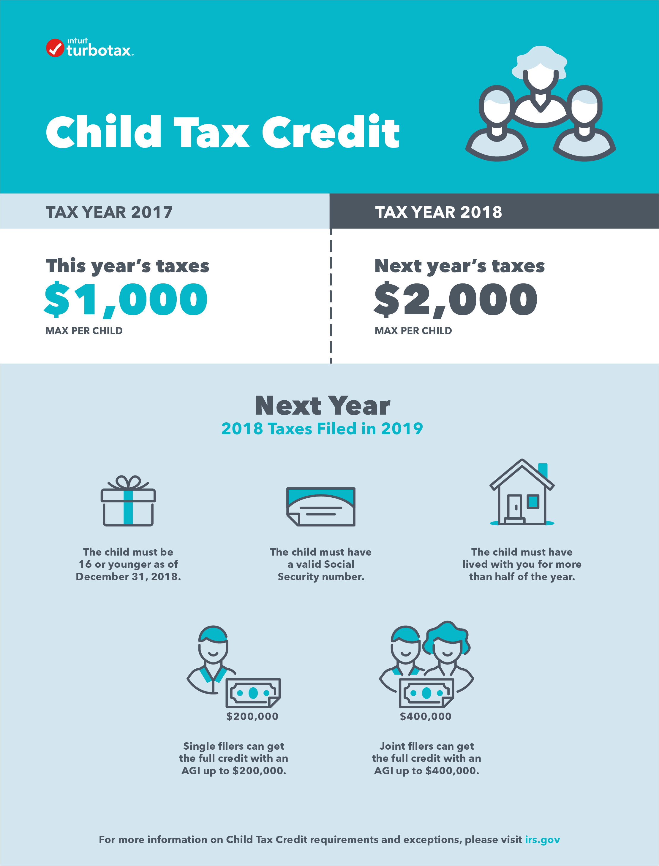 state tax child by credit Support TurboTax® Get    Tax Isn't Help the Child  Using