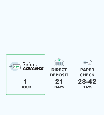 Tax Refund Advance Limited Time Offer Turbotax Official