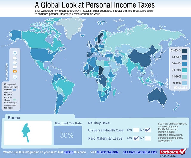 A global look at personal income taxes