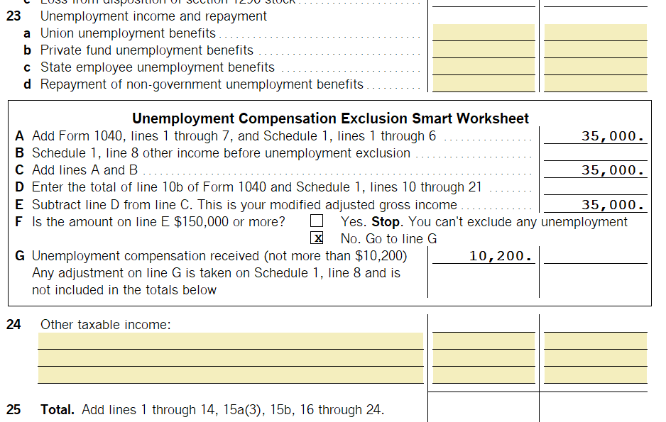 PCG_PS_Unemployment.png