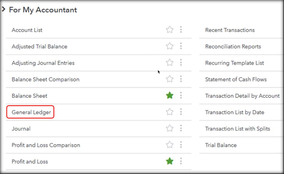 What Does A General Ledger Accountant Do