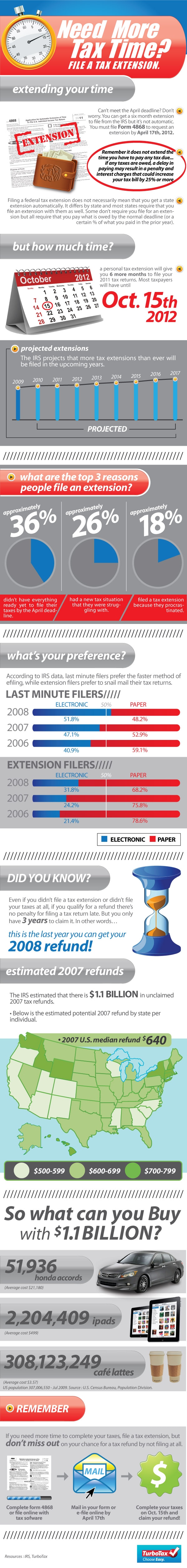 turbotax file extension for state