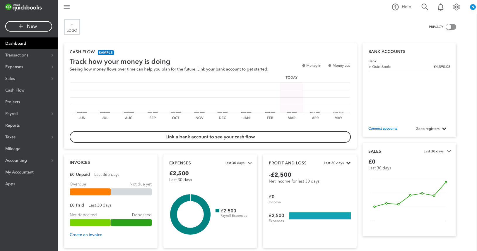 Authorise Quickbooks To Interact With Hmrc Mtd F