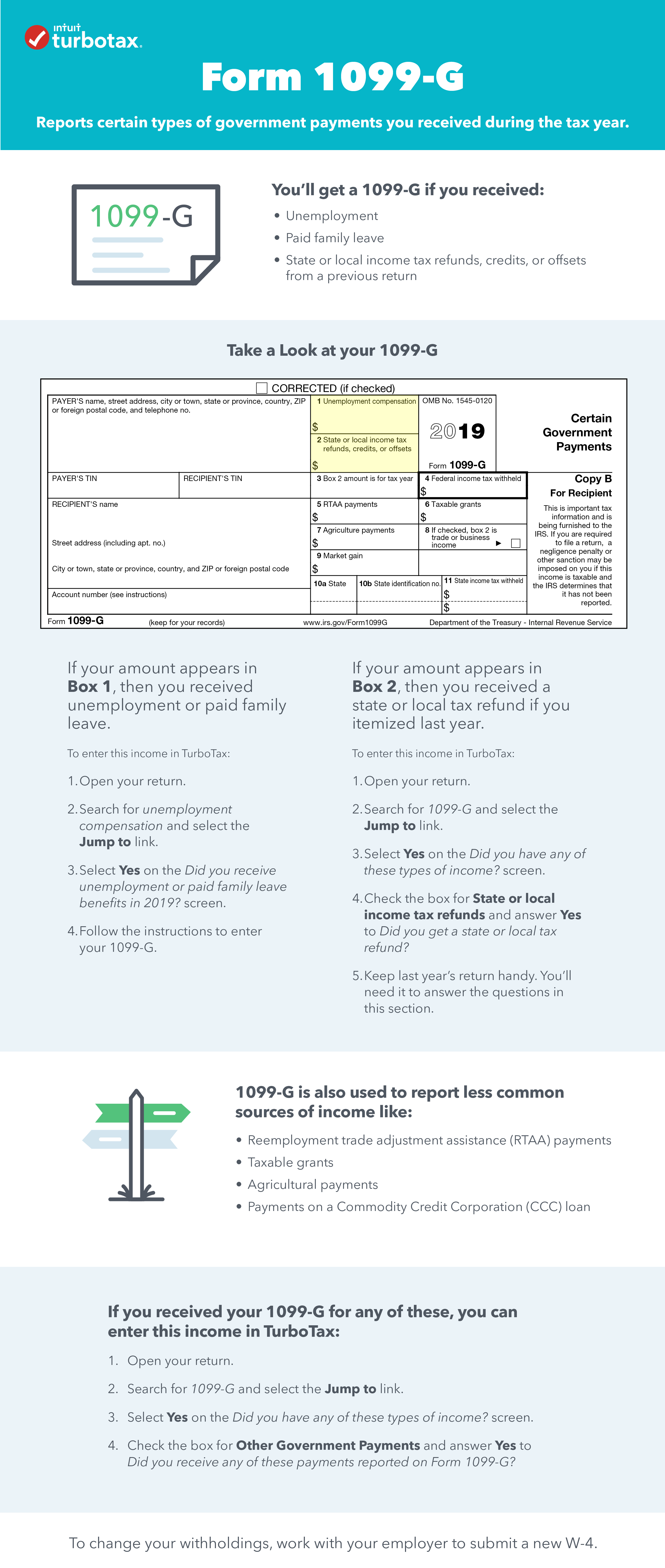 intuit turbotax unemployment update