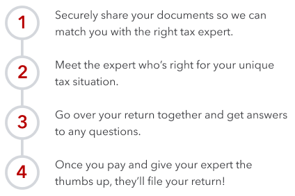 Turbotax Official Site File Taxes Online Tax Filing Made Easy