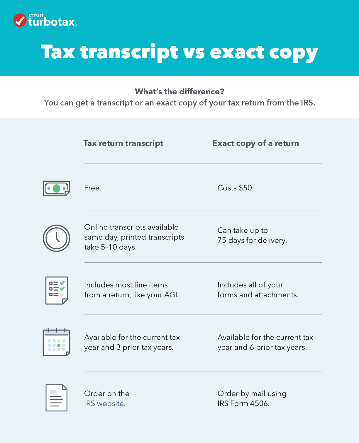 does turbotax help with quarterly taxes