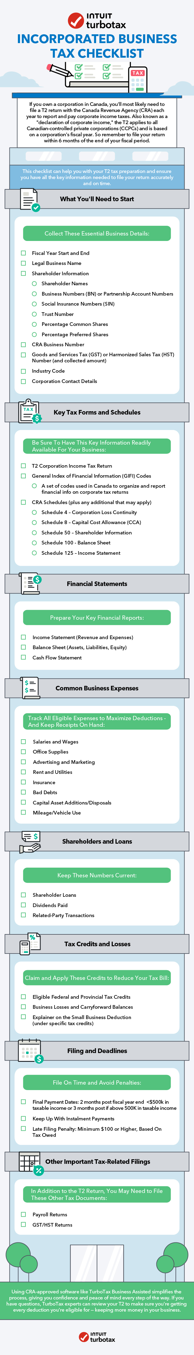 TurboTax Incorporated Business Tax Checklist