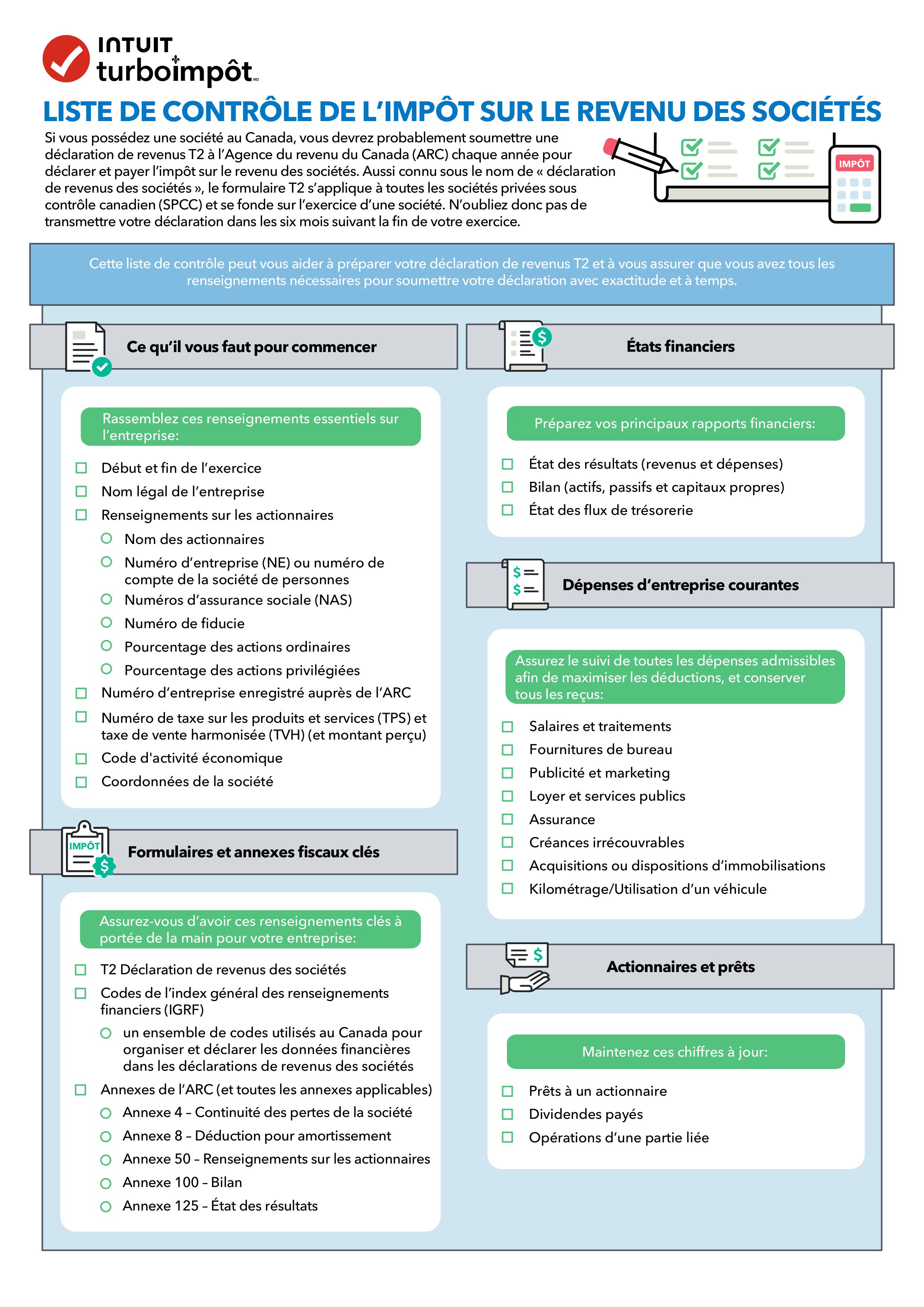 TurboTax Incorporated Business Tax Checklist French