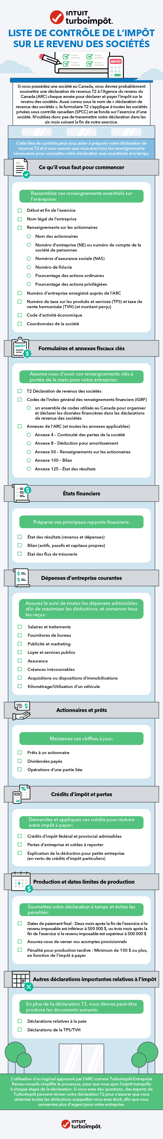 TurboTax Incorporated Business Tax Checklist French