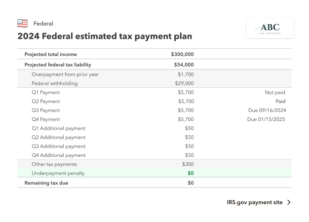 A bill with a toll on it sitting on a table.