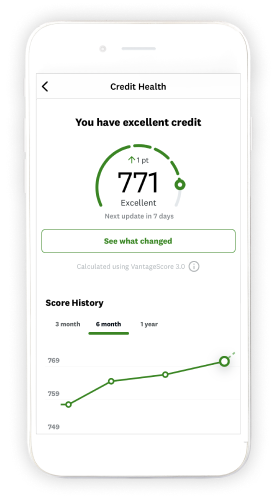 Get your free score and more - Intuit Credit Karma