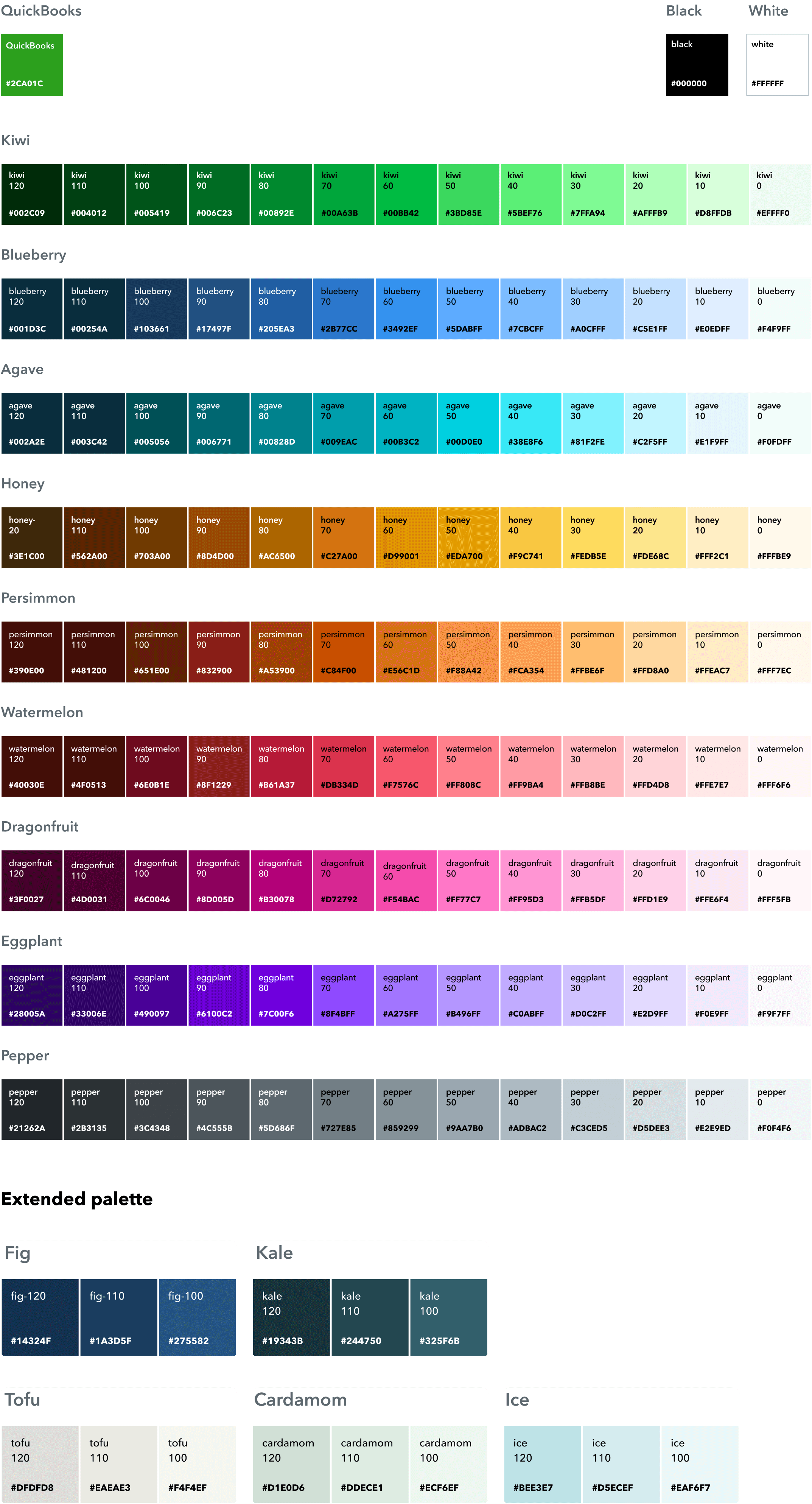 main color palette for quickbooks in hex code