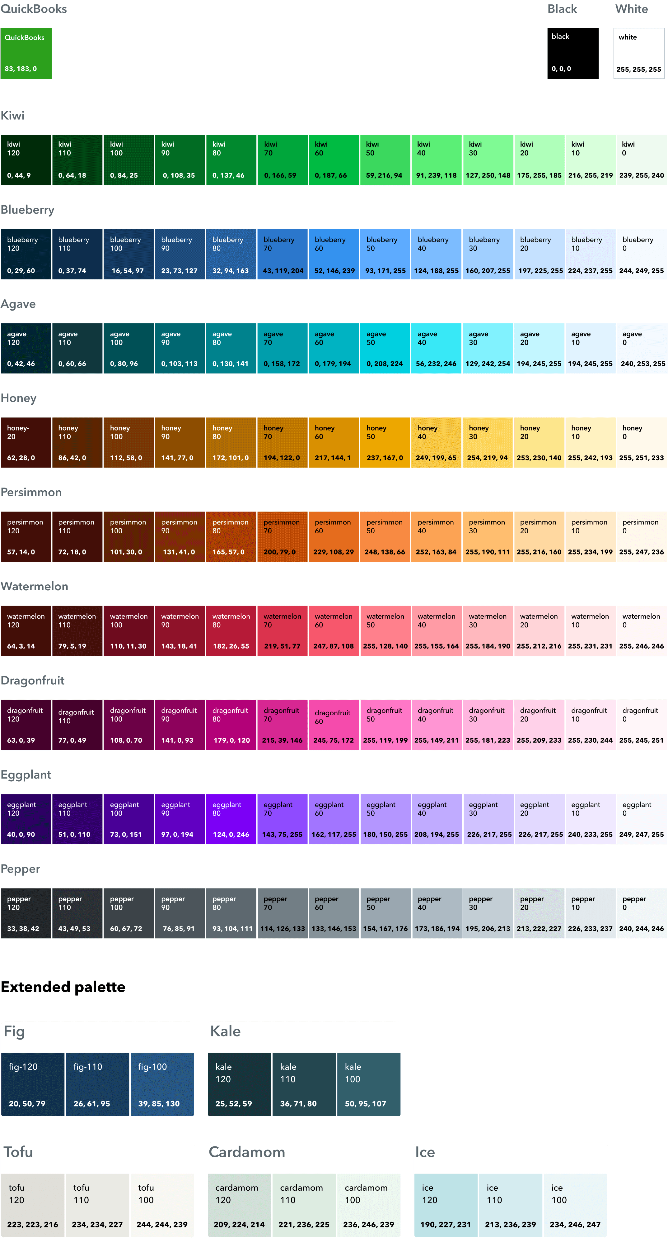 main color palette for quickbooks in rgb