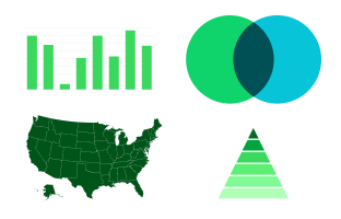 QuickBooks editorial data visulaization library