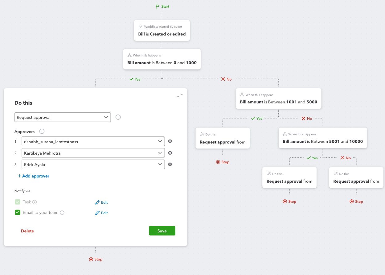 A screenshot of Workflows in QuickBooks Online