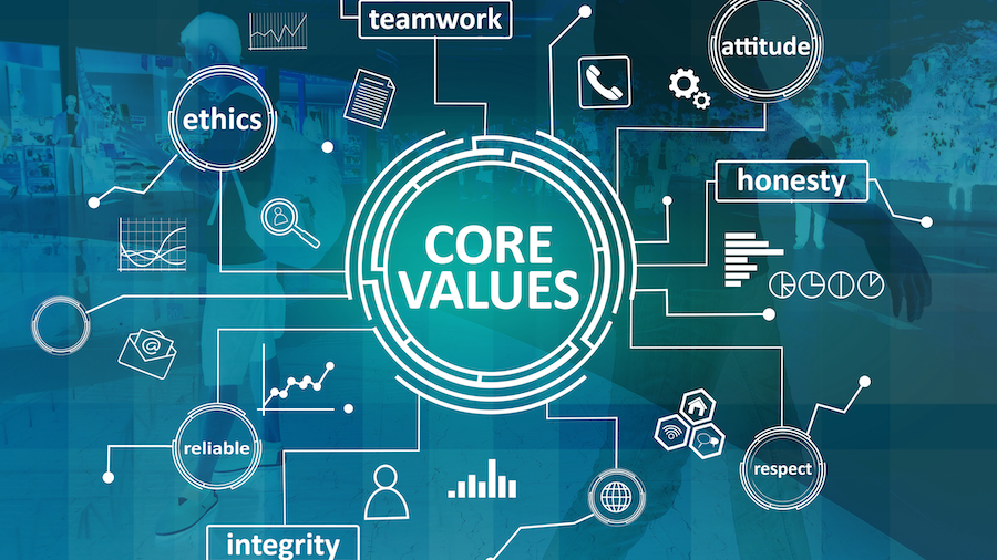 An image of a business' core values.