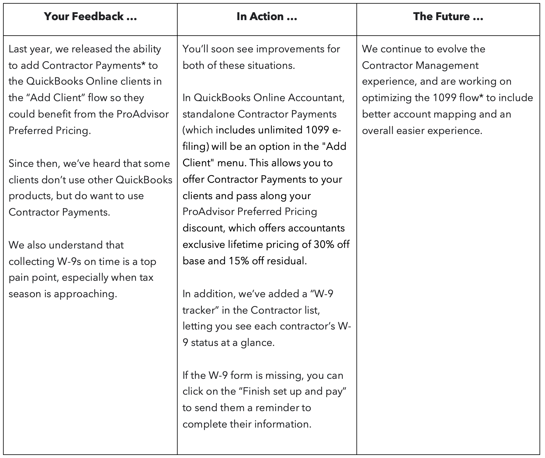 QuickBooks Online Payments