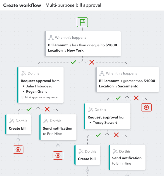 QuickBooks Online new features and improvements—July 2023