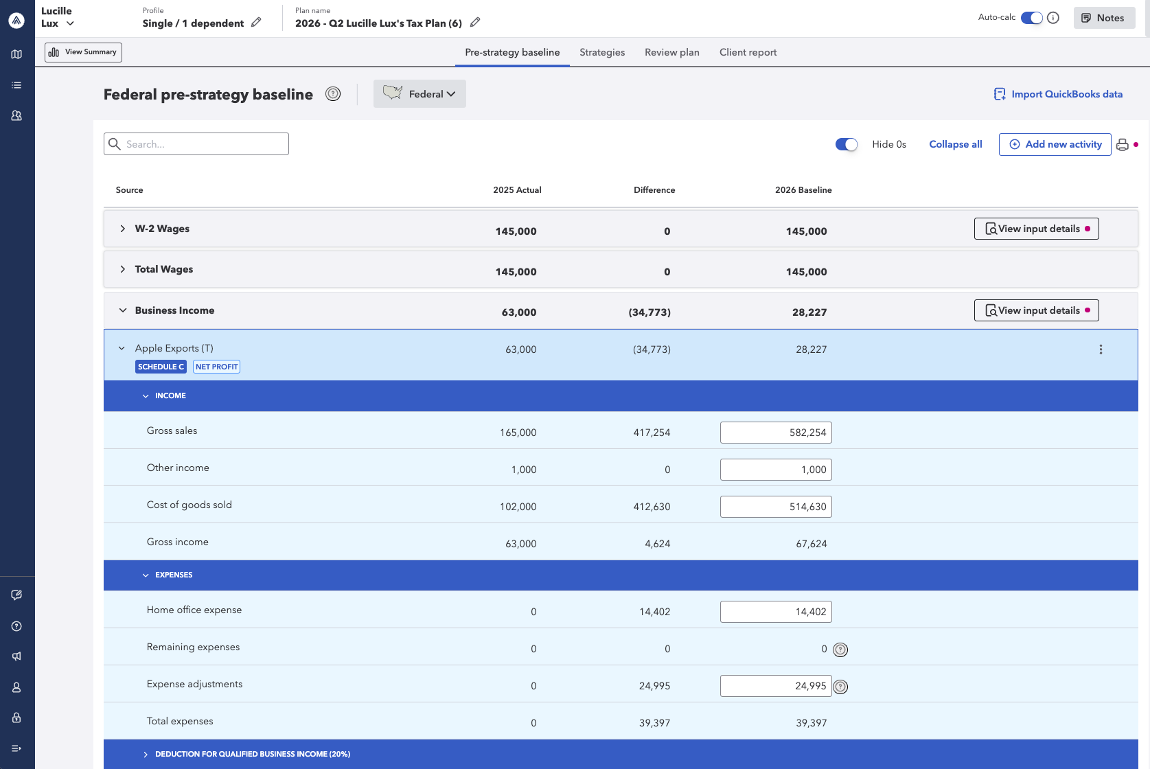 Forecasted business income and expenses imported into the pre-strategy baseline
