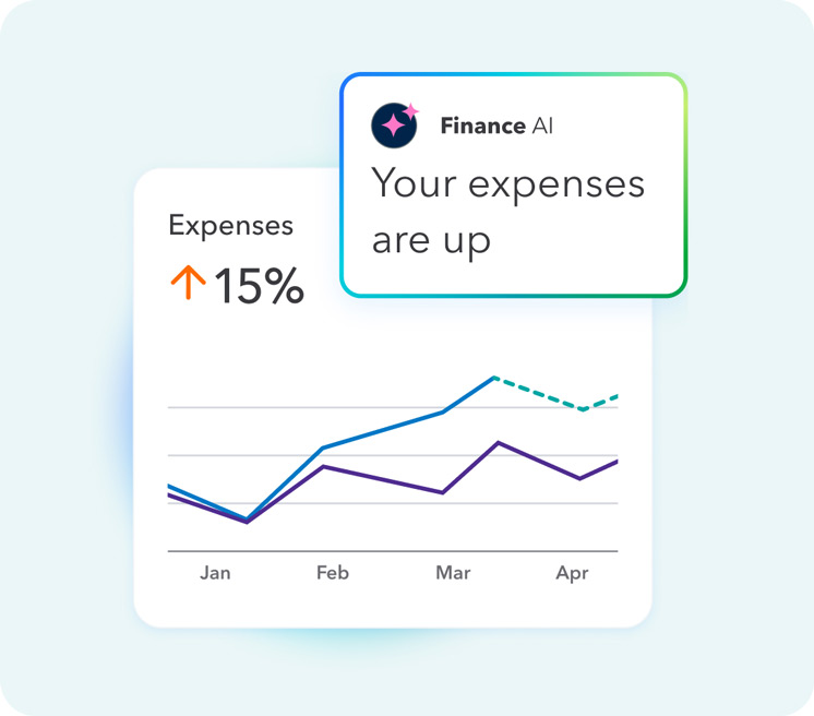 Finance AI chart shows 15% expense increase