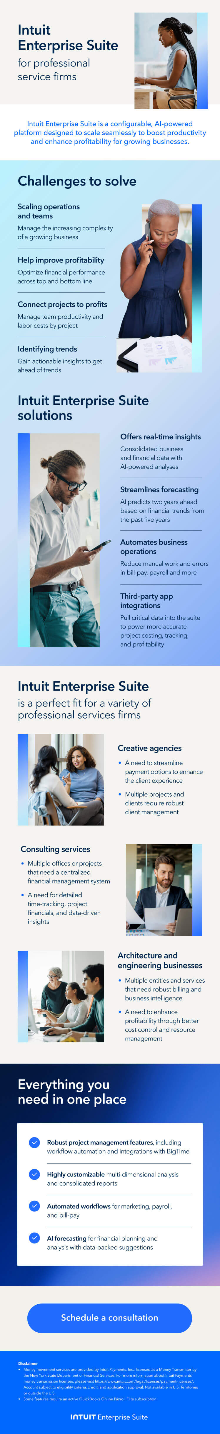 Intuit Enterprise Suite Solutions Infographic